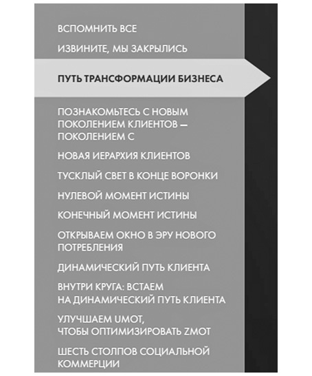 Бизнесхак на каждый день. Экономьте время, деньги и силы Бизнесхак на каждый день. Экономьте время, деньги и силы