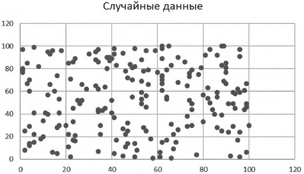Бизнесхак на каждый день. Экономьте время, деньги и силы Бизнесхак на каждый день. Экономьте время, деньги и силы