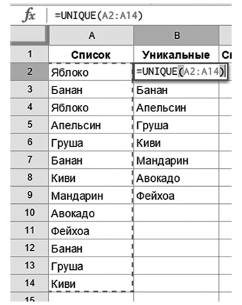 Бизнесхак на каждый день. Экономьте время, деньги и силы Бизнесхак на каждый день. Экономьте время, деньги и силы