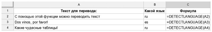 Бизнесхак на каждый день. Экономьте время, деньги и силы Бизнесхак на каждый день. Экономьте время, деньги и силы