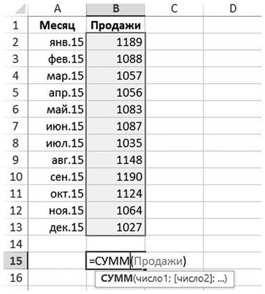 Бизнесхак на каждый день. Экономьте время, деньги и силы Бизнесхак на каждый день. Экономьте время, деньги и силы