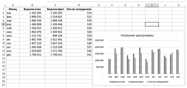 Бизнесхак на каждый день. Экономьте время, деньги и силы Бизнесхак на каждый день. Экономьте время, деньги и силы