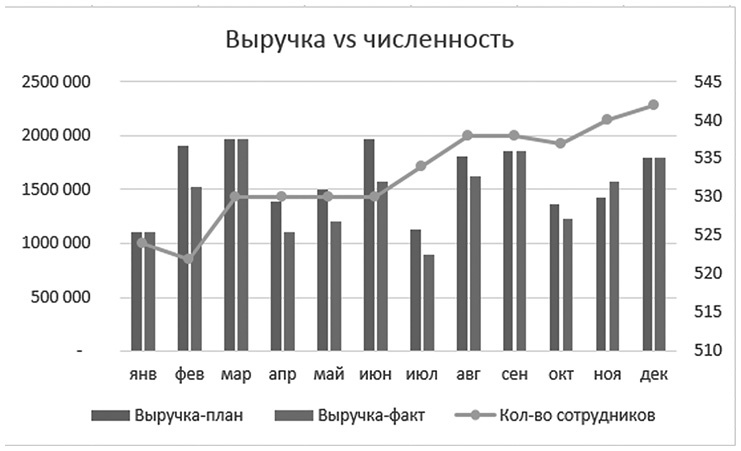 Бизнесхак на каждый день. Экономьте время, деньги и силы Бизнесхак на каждый день. Экономьте время, деньги и силы