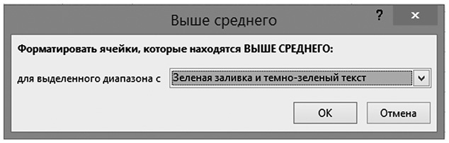 Бизнесхак на каждый день. Экономьте время, деньги и силы Бизнесхак на каждый день. Экономьте время, деньги и силы