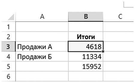 Бизнесхак на каждый день. Экономьте время, деньги и силы Бизнесхак на каждый день. Экономьте время, деньги и силы