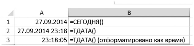 Бизнесхак на каждый день. Экономьте время, деньги и силы Бизнесхак на каждый день. Экономьте время, деньги и силы