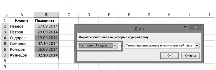 Бизнесхак на каждый день. Экономьте время, деньги и силы Бизнесхак на каждый день. Экономьте время, деньги и силы