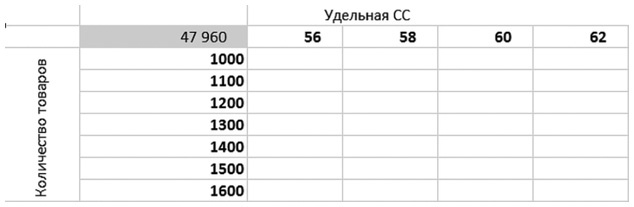 Бизнесхак на каждый день. Экономьте время, деньги и силы Бизнесхак на каждый день. Экономьте время, деньги и силы
