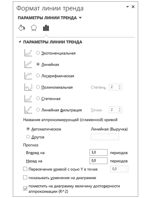 Бизнесхак на каждый день. Экономьте время, деньги и силы Бизнесхак на каждый день. Экономьте время, деньги и силы