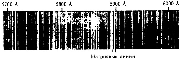 Популярная физика. От архимедова рычага до квантовой теории Популярная физика. От архимедова рычага до квантовой теории