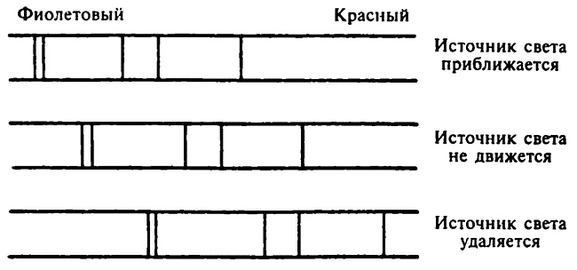 Популярная физика. От архимедова рычага до квантовой теории Популярная физика. От архимедова рычага до квантовой теории
