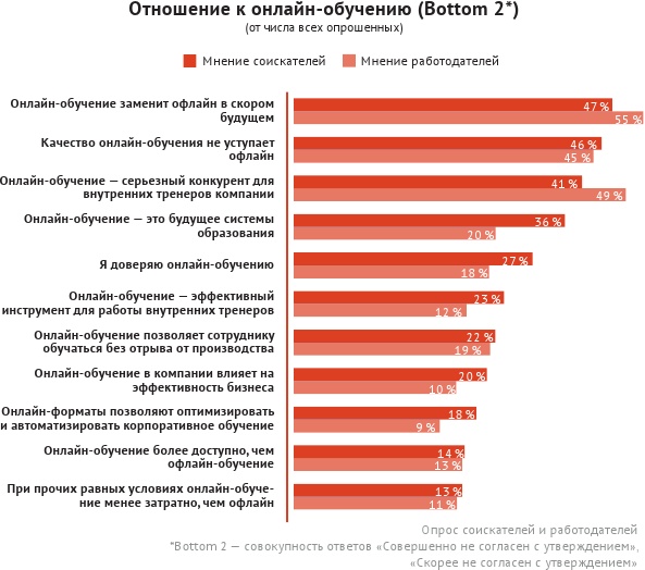 HR-брендинг: лучшие практики десятилетия HR-брендинг: лучшие практики десятилетия