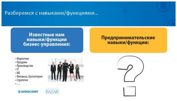 Как найти деньги для вашего бизнеса. Пошаговая инструкция по привлечению инвестиций Как найти деньги для вашего бизнеса. Пошаговая инструкция по привлечению инвестиций