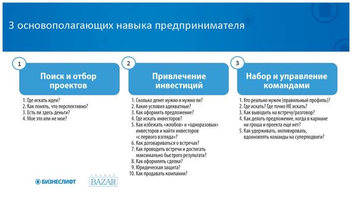 Как найти деньги для вашего бизнеса. Пошаговая инструкция по привлечению инвестиций Как найти деньги для вашего бизнеса. Пошаговая инструкция по привлечению инвестиций