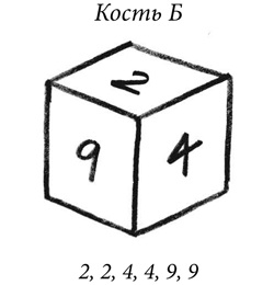 Симпсоны и их математические секреты Симпсоны и их математические секреты