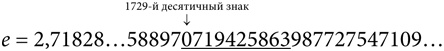 Симпсоны и их математические секреты Симпсоны и их математические секреты