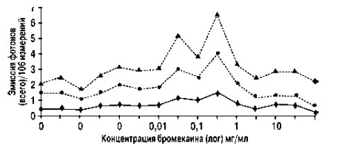 Мораль XXI века Мораль XXI века