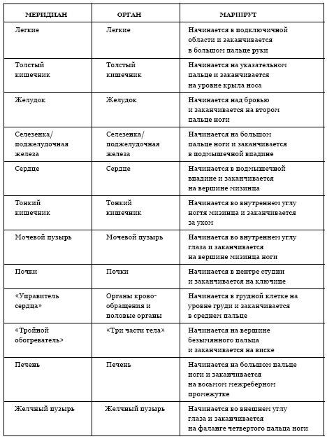 Мораль XXI века Мораль XXI века