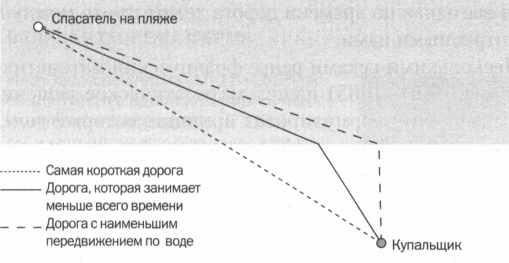 Наука. Величайшие теории. Выпуск 6. Когда фотон встречает электрон. Фейнман. Квантовая электродинамика Наука. Величайшие теории. Выпуск 6. Когда фотон встречает электрон. Фейнман. Квантовая электродинамика