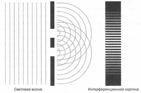 Наука. Величайшие теории. Выпуск 6. Когда фотон встречает электрон. Фейнман. Квантовая электродинамика Наука. Величайшие теории. Выпуск 6. Когда фотон встречает электрон. Фейнман. Квантовая электродинамика