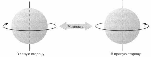 Наука. Величайшие теории. Выпуск 6. Когда фотон встречает электрон. Фейнман. Квантовая электродинамика Наука. Величайшие теории. Выпуск 6. Когда фотон встречает электрон. Фейнман. Квантовая электродинамика