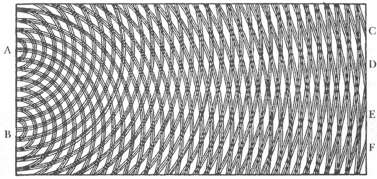 Занимательное волноведение. Волнения и колебания вокруг нас