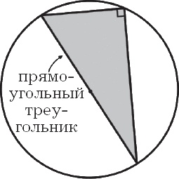 Большой роман о математике. История мира через призму математики Большой роман о математике. История мира через призму математики