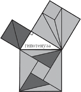 Большой роман о математике. История мира через призму математики Большой роман о математике. История мира через призму математики