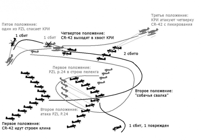 Линейный крейсер "Михаил Фрунзе" Линейный крейсер "Михаил Фрунзе"