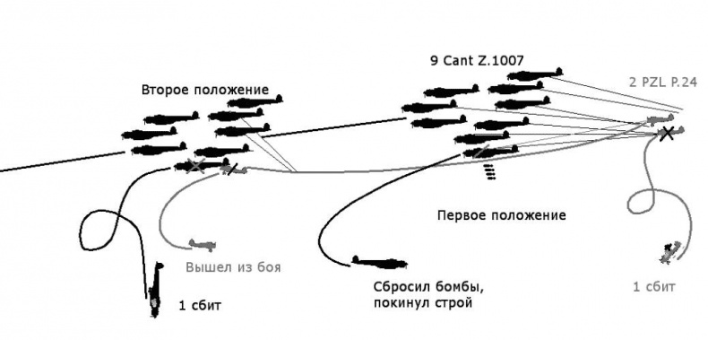 Линейный крейсер "Михаил Фрунзе" Линейный крейсер "Михаил Фрунзе"
