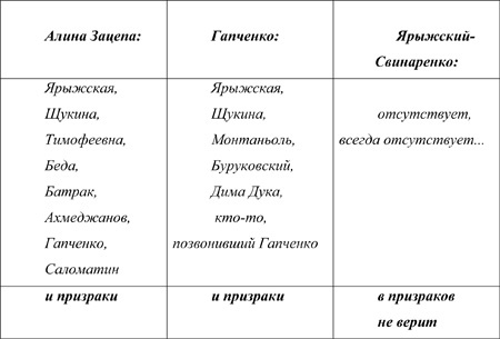 Зодчий из преисподней Зодчий из преисподней