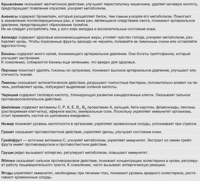 Твой второй мозг - кишечник. Книга-компас по невидимым связям нашего тела Твой второй мозг - кишечник. Книга-компас по невидимым связям нашего тела