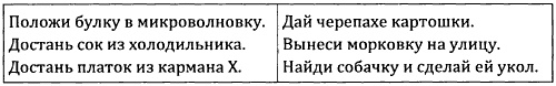 От предъязыка - к языку: введение в эволюционную лингвистику От предъязыка - к языку: введение в эволюционную лингвистику