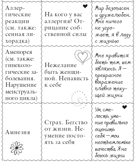 Исцели свое тело любовью Исцели свое тело любовью