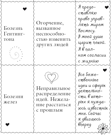 Исцели свое тело любовью Исцели свое тело любовью