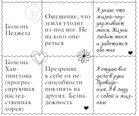 Исцели свое тело любовью Исцели свое тело любовью