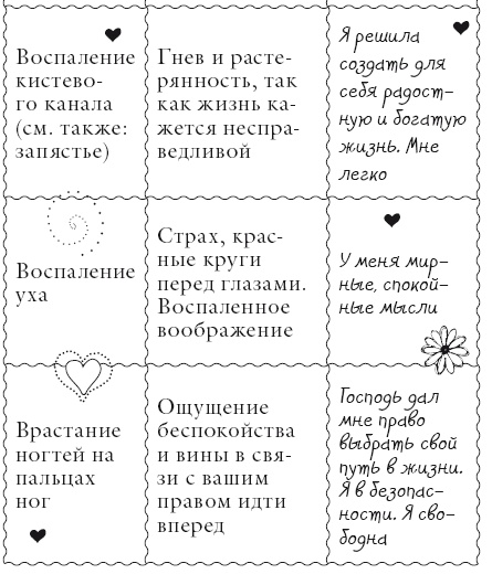 Исцели свое тело любовью Исцели свое тело любовью
