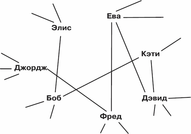 Золотой билет. P, NP и границы возможного Золотой билет. P, NP и границы возможного
