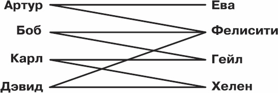 Золотой билет. P, NP и границы возможного Золотой билет. P, NP и границы возможного