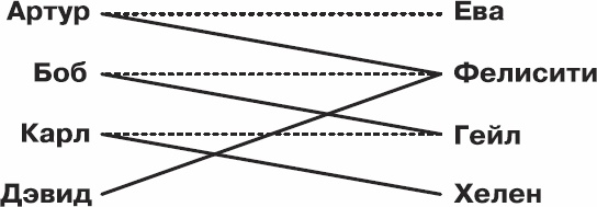 Золотой билет. P, NP и границы возможного Золотой билет. P, NP и границы возможного