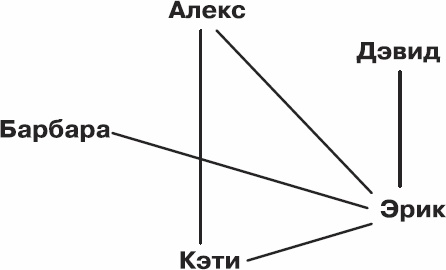 Золотой билет. P, NP и границы возможного Золотой билет. P, NP и границы возможного
