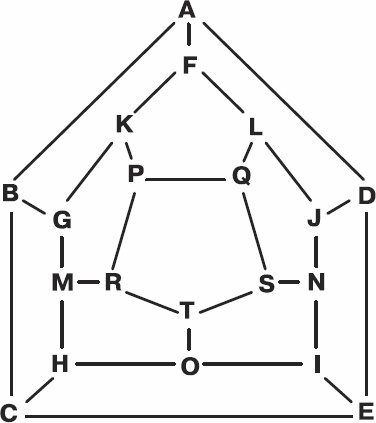 Золотой билет. P, NP и границы возможного Золотой билет. P, NP и границы возможного