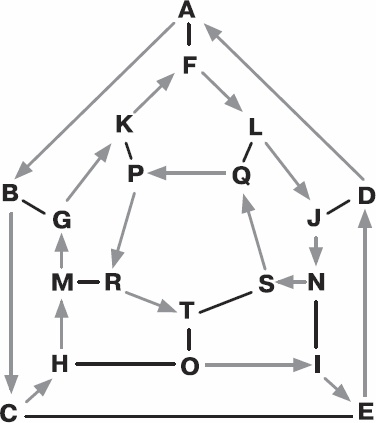 Золотой билет. P, NP и границы возможного Золотой билет. P, NP и границы возможного