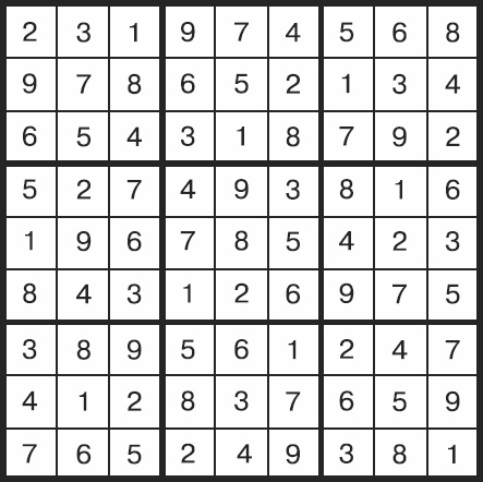 Золотой билет. P, NP и границы возможного Золотой билет. P, NP и границы возможного