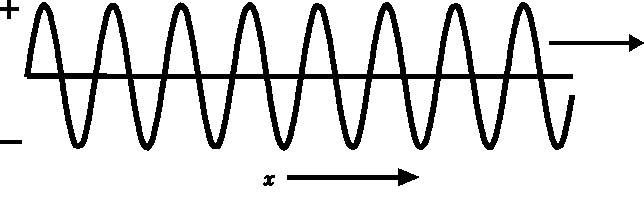 Абсолютный минимум. Как квантовая теория объясняет наш мир Абсолютный минимум. Как квантовая теория объясняет наш мир