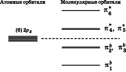 Абсолютный минимум. Как квантовая теория объясняет наш мир Абсолютный минимум. Как квантовая теория объясняет наш мир