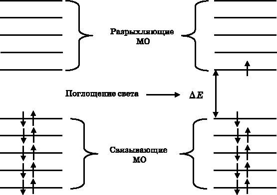 Абсолютный минимум. Как квантовая теория объясняет наш мир Абсолютный минимум. Как квантовая теория объясняет наш мир