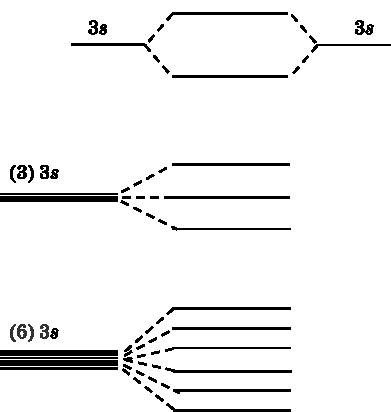 Абсолютный минимум. Как квантовая теория объясняет наш мир Абсолютный минимум. Как квантовая теория объясняет наш мир