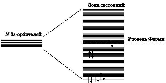 Абсолютный минимум. Как квантовая теория объясняет наш мир Абсолютный минимум. Как квантовая теория объясняет наш мир