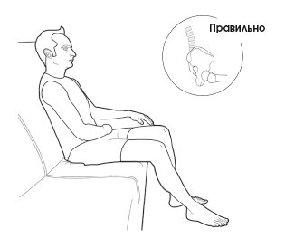 Диагностика и лечение позвоночника. Уникальная система доктора А. М. Уриа Диагностика и лечение позвоночника. Уникальная система доктора А. М. Уриа